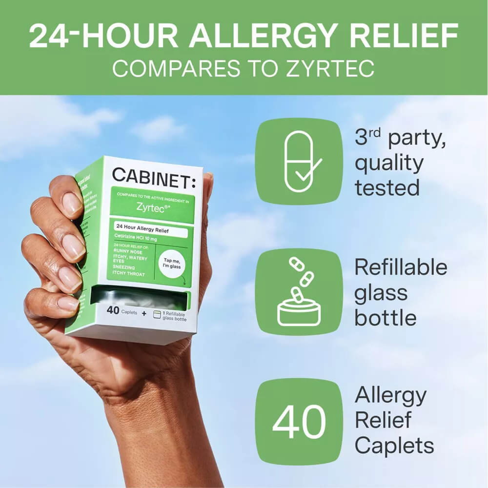 Allergy Relief (Cetirizine) - Vetted