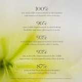 Noni Glow Hydrating Face Oil - Vetted